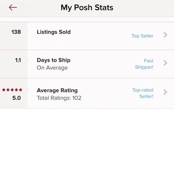 Meet | Leila - Picture 4 of 6